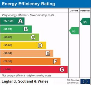 EPC Rating- click for photo gallery